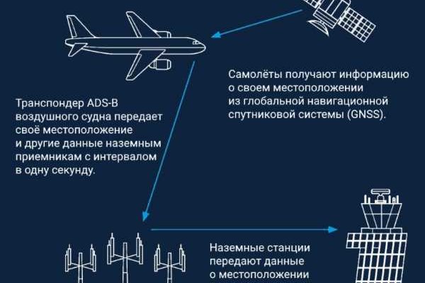 Кракен купить порошок krk market com